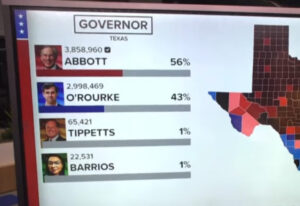 Texas Governor Race: Who Will Win?